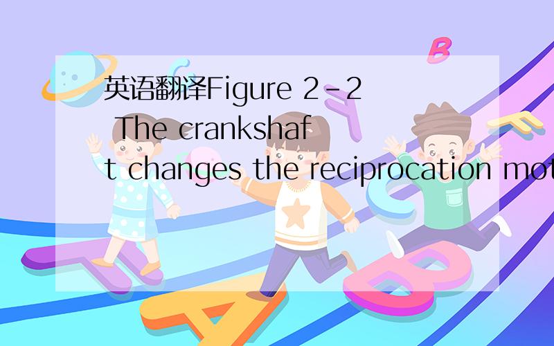 英语翻译Figure 2-2 The crankshaft changes the reciprocation moti