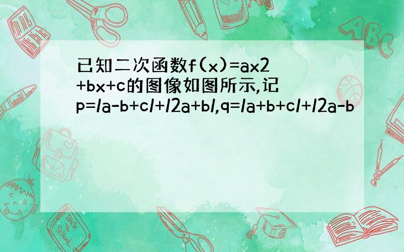 已知二次函数f(x)=ax2+bx+c的图像如图所示,记p=/a-b+c/+/2a+b/,q=/a+b+c/+/2a-b