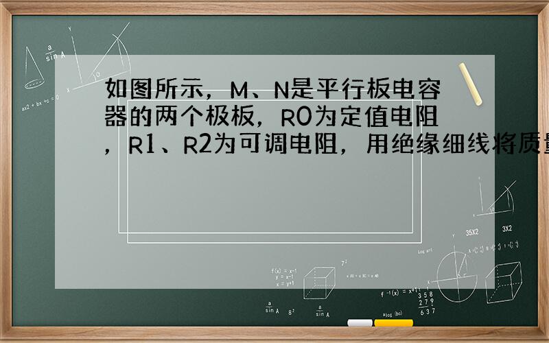 如图所示，M、N是平行板电容器的两个极板，R0为定值电阻，R1、R2为可调电阻，用绝缘细线将质量m、带正电的小球悬于电容
