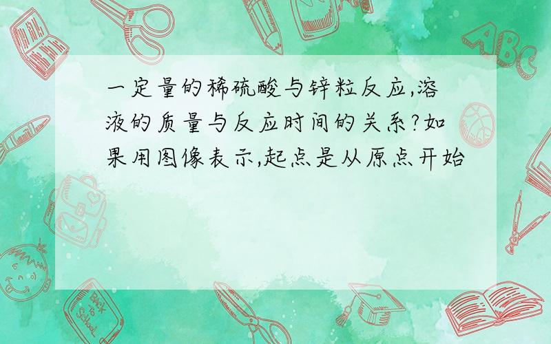 一定量的稀硫酸与锌粒反应,溶液的质量与反应时间的关系?如果用图像表示,起点是从原点开始