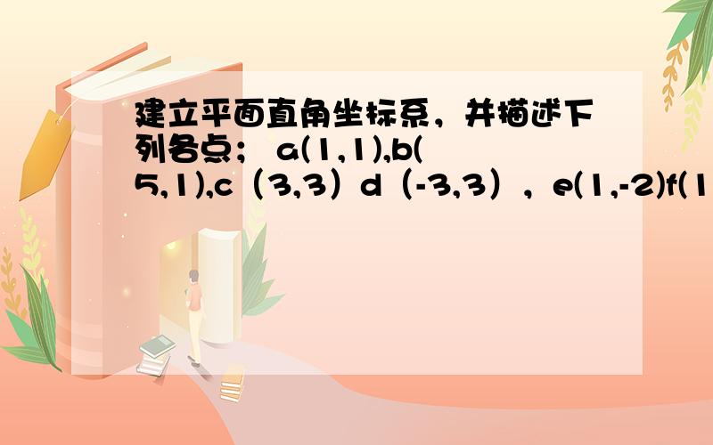 建立平面直角坐标系，并描述下列各点； a(1,1),b(5,1),c（3,3）d（-3,3），e(1,-2)f(1,4)