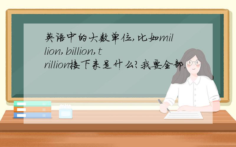 英语中的大数单位,比如million,billion,trillion接下来是什么?我要全部.